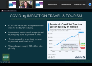 covid-19 impact on travel and tourism